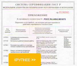 Приложение к сертификату №2